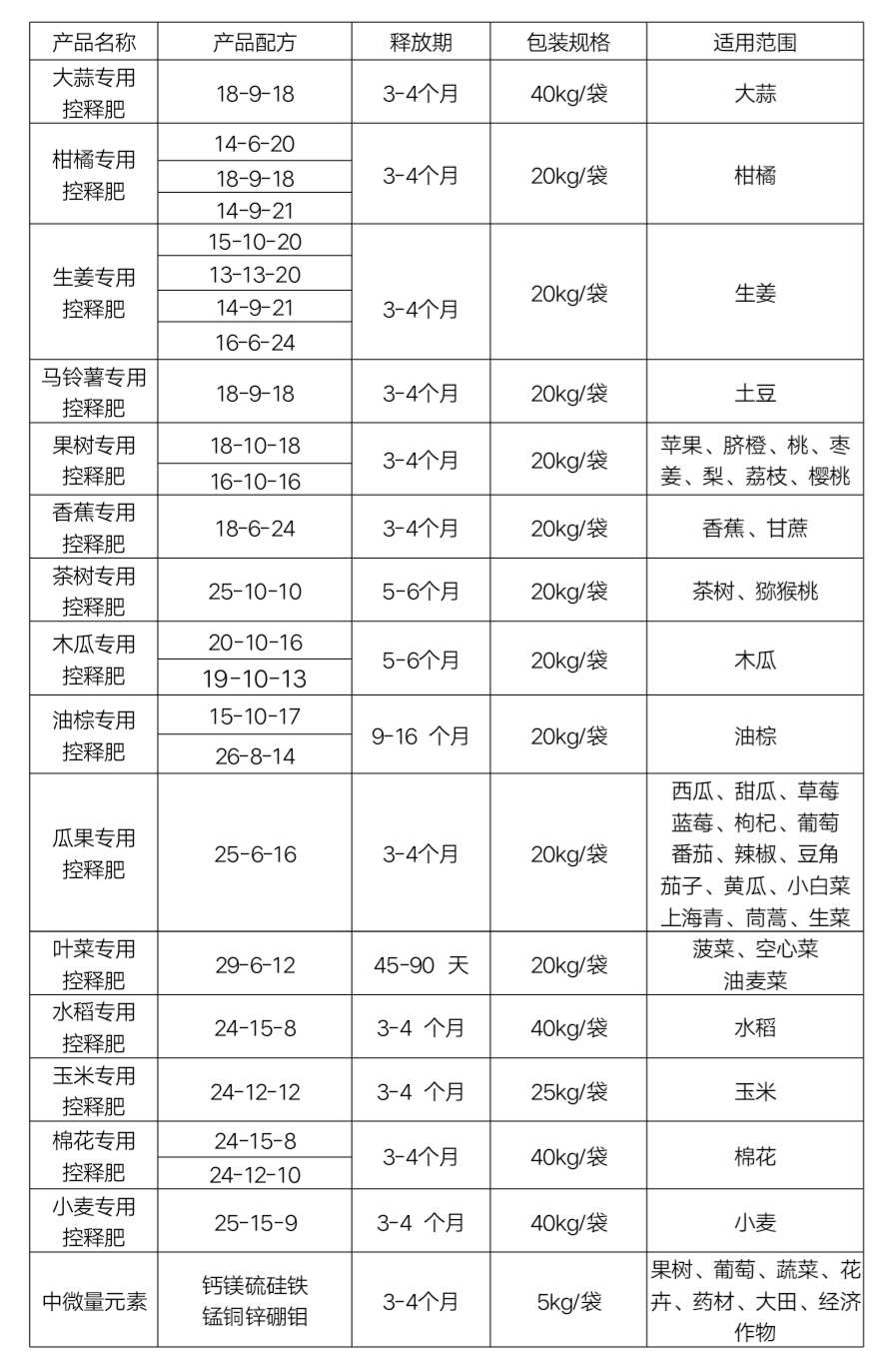 产品介绍.png