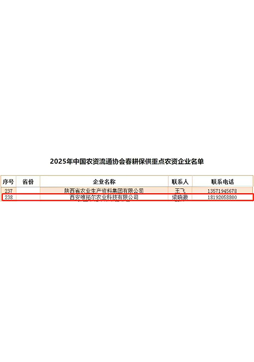 中国农资流通协会春耕保供重点单位