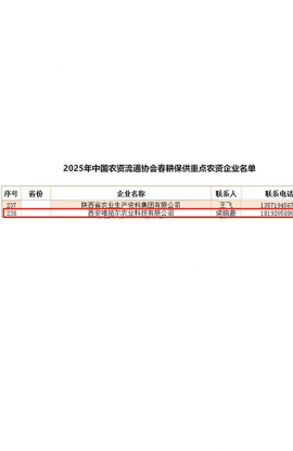 喜讯！唯拓尔入选2025年春耕保供重点农资企业